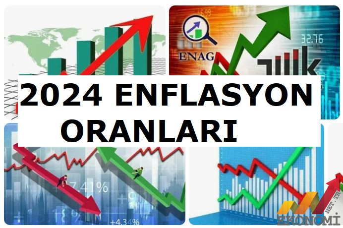 2024 Enflasyon Oranları