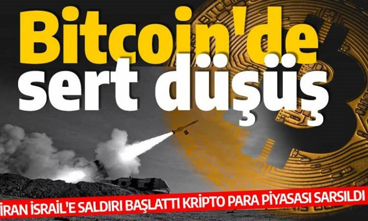 Bitcoin Düşüşü 2024